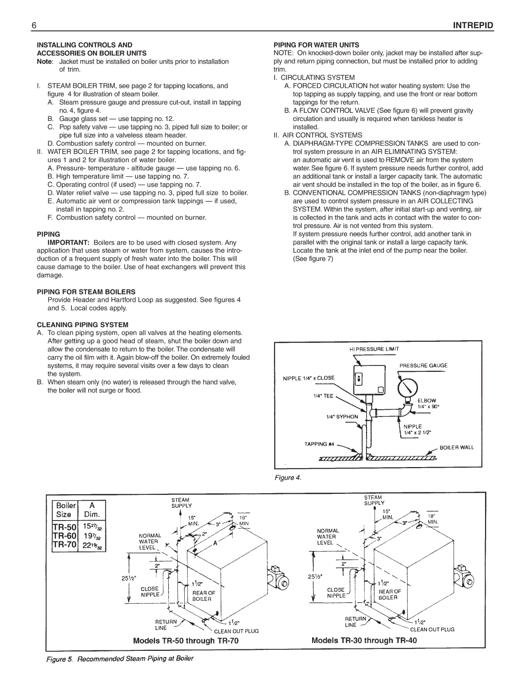 Slant/Fin Oil-fired Boiler dimensions Installing Controls Accessories on Boiler Units, Piping for Steam Boilers 