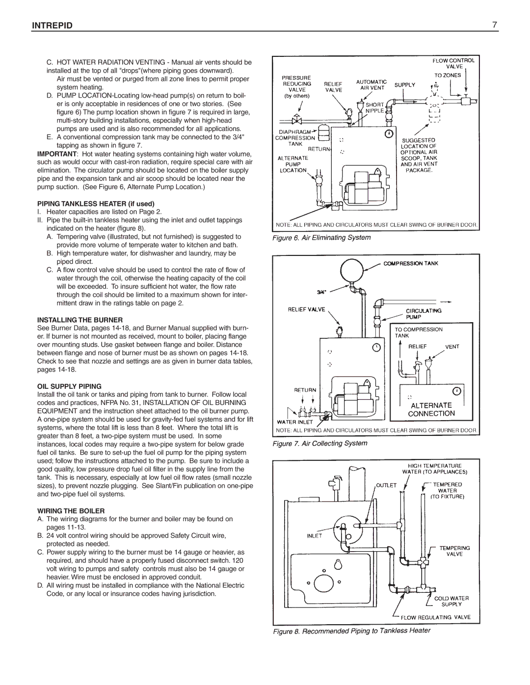 Slant/Fin Oil-fired Boiler dimensions Installing the Burner, OIL Supply Piping, Wiring the Boiler 