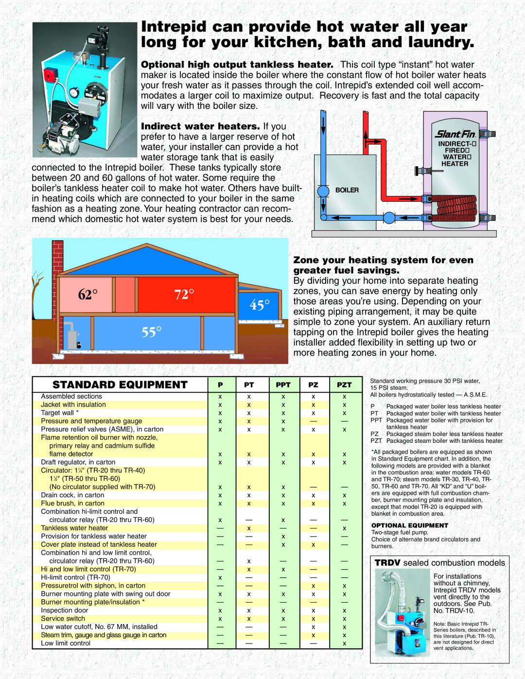 Slant/Fin Oil-Fired Boilers manual Zone your heating system for even, Greater fuel savings 