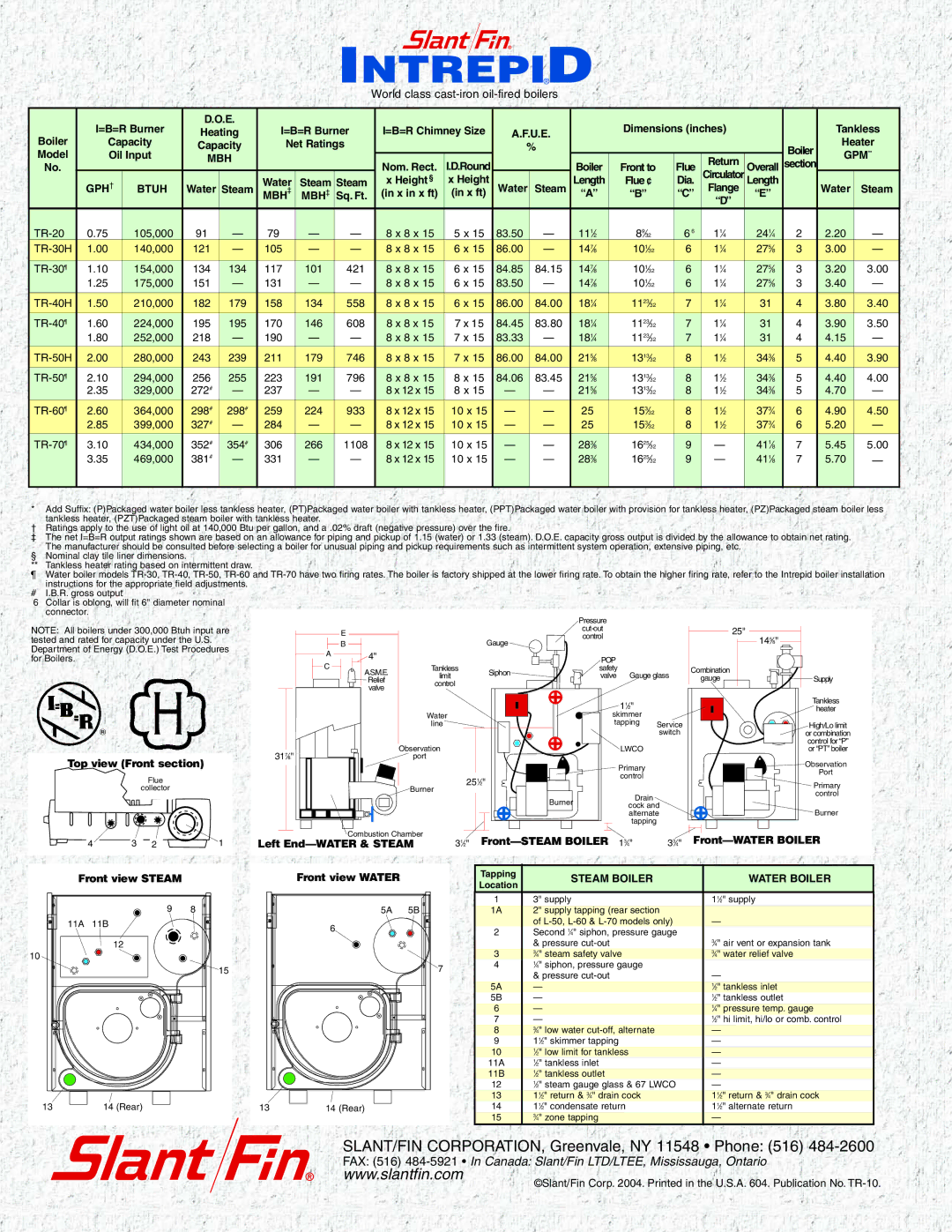 Slant/Fin Oil-Fired Boilers manual Intrepid 