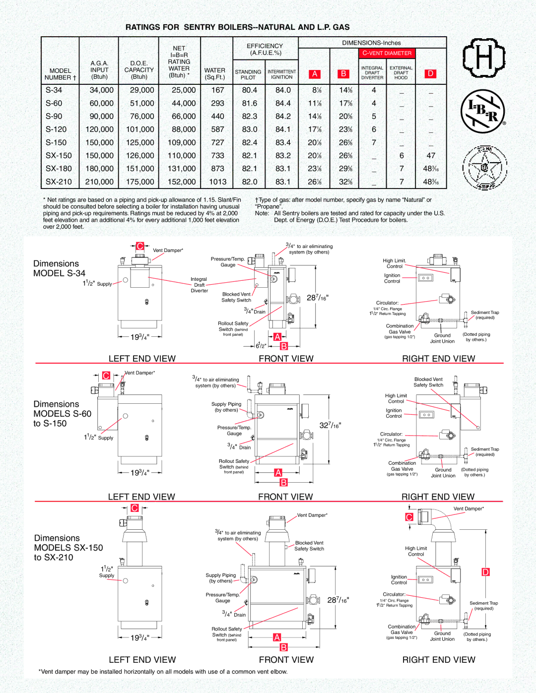 Slant/Fin SX-150 to SX-210 manual Model S-34 