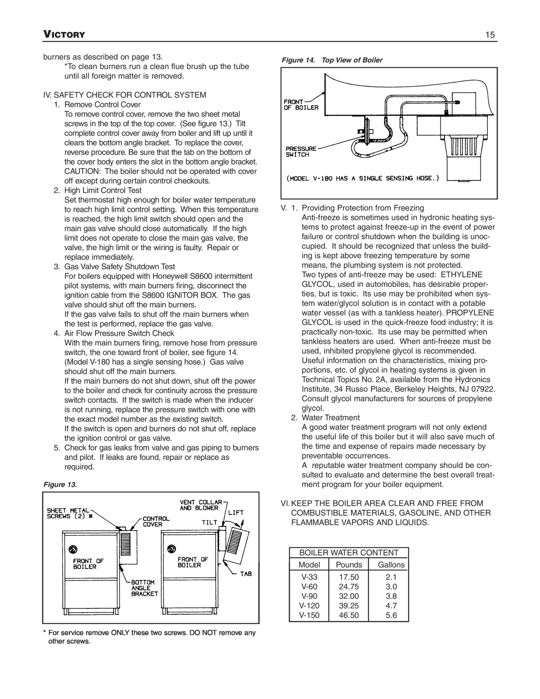 Slant/Fin V-33, V-180 operating instructions burners as described on page 