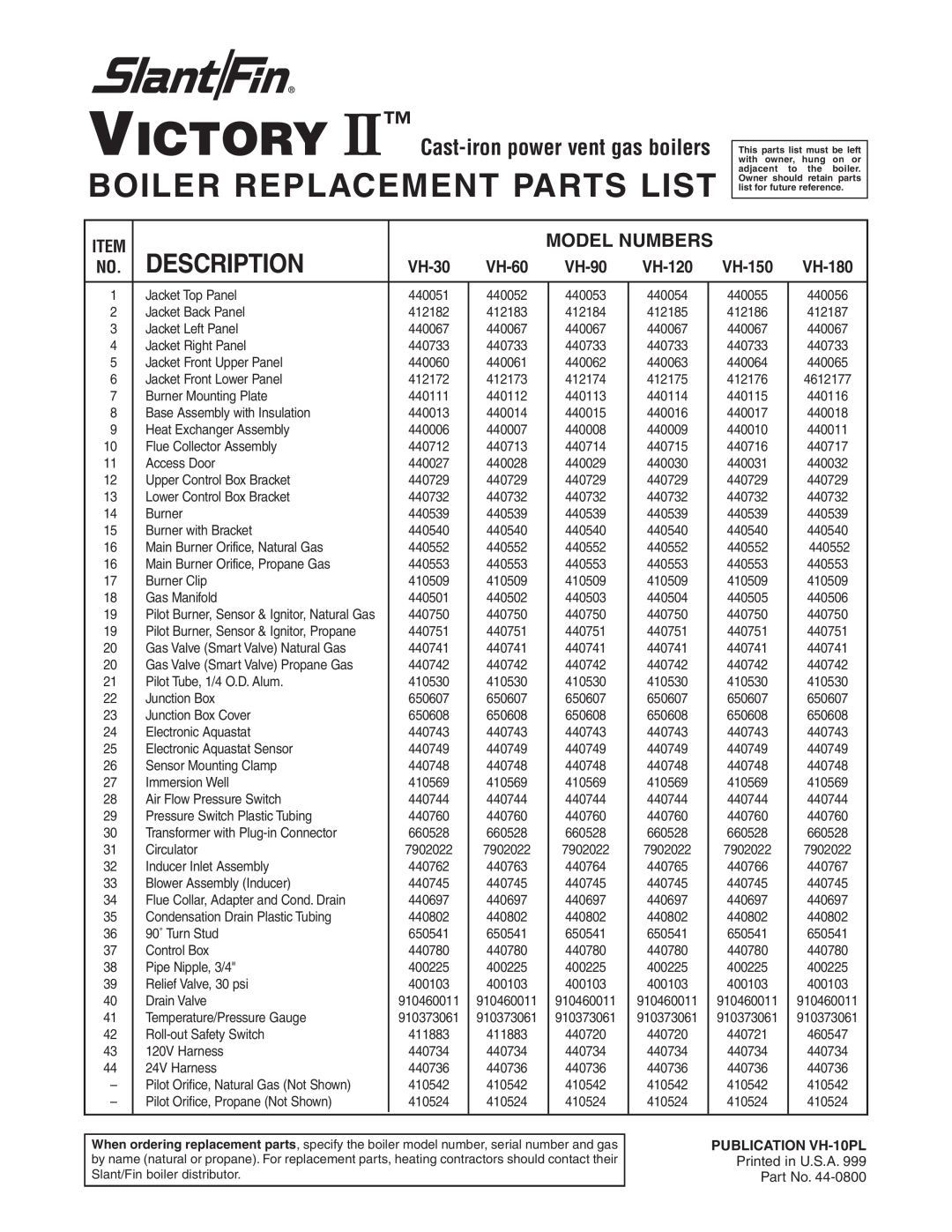 Slant/Fin VH-90 manual Boiler Replacement Parts List, Description, VICTORY II Cast-ironpower vent gas boilers, VH-30 