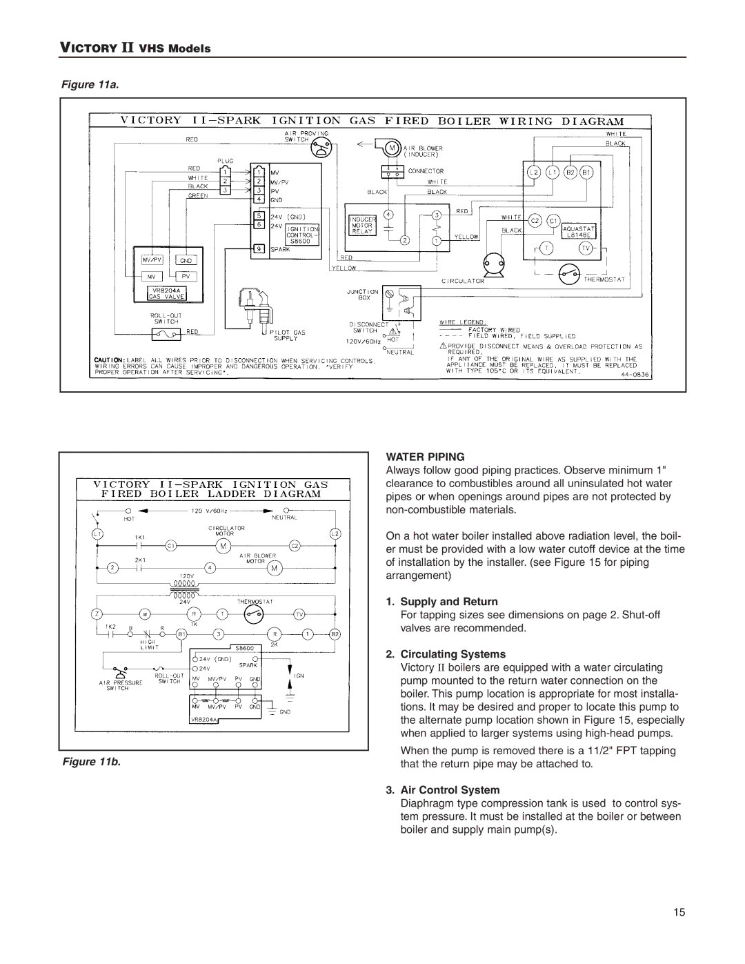 Slant/Fin VHS-180, VHS-30 installation instructions Water Piping, Supply and Return, Circulating Systems, Air Control System 