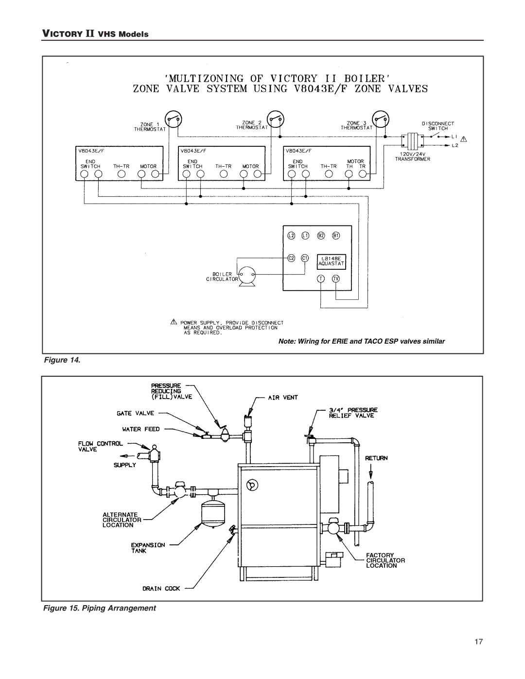 Slant/Fin VHS-180, VHS-30 installation instructions Piping Arrangement 