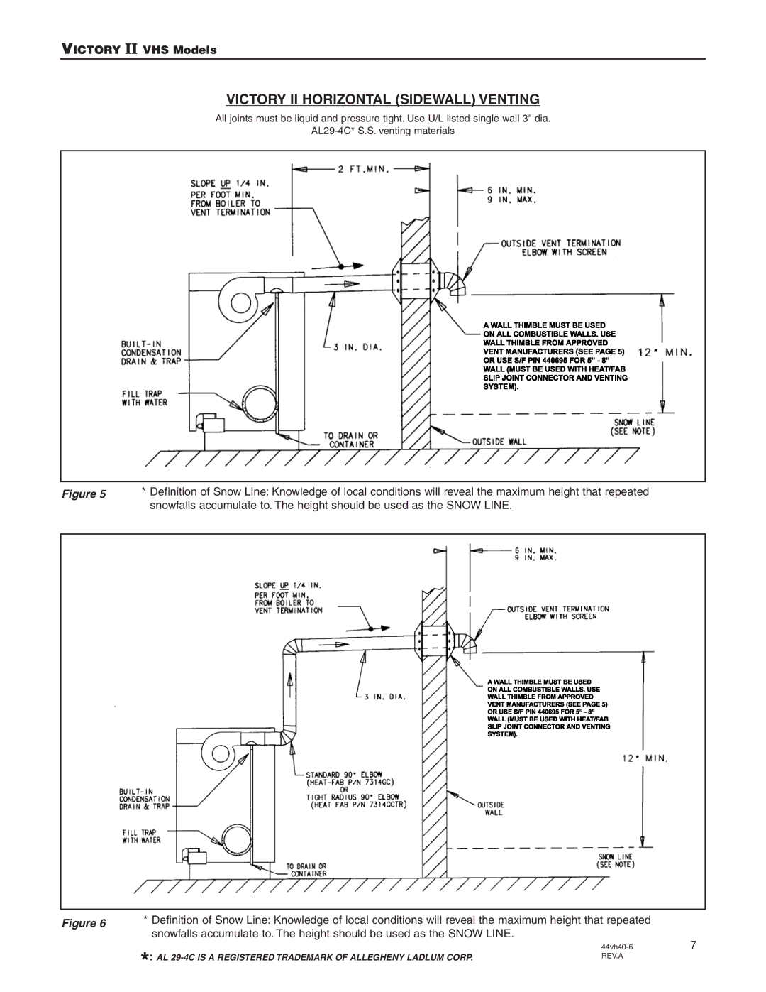 Slant/Fin VHS-180, VHS-30 installation instructions Victory II Horizontal Sidewall Venting 