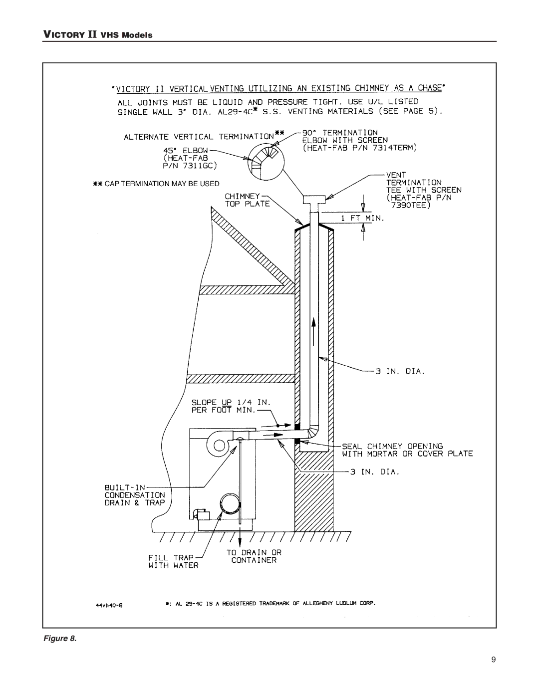 Slant/Fin VHS-180, VHS-30 installation instructions Victory II VHS Models 