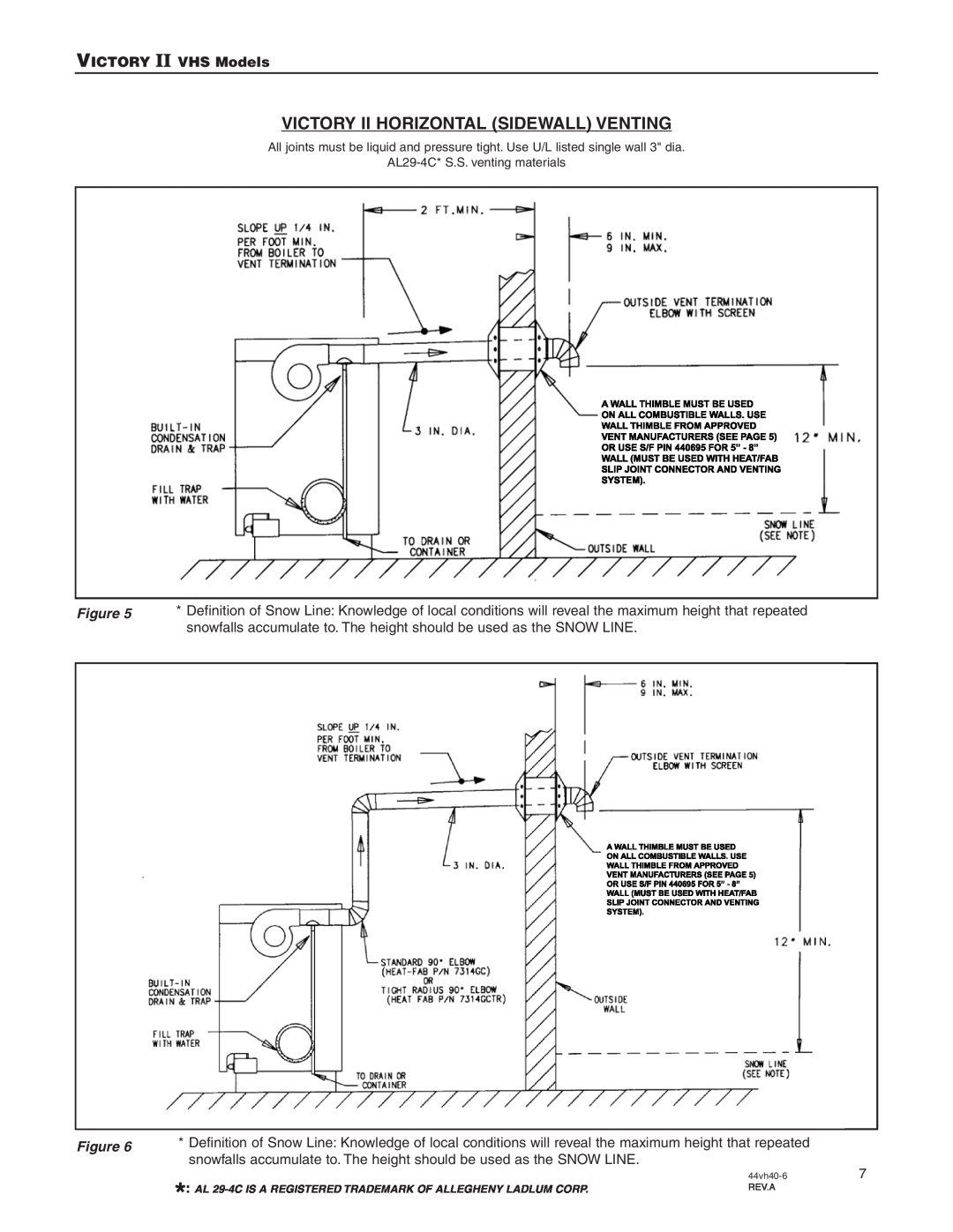 Slant/Fin VHS-180, VHS-30 installation instructions Victory Ii Horizontal Sidewall Venting 