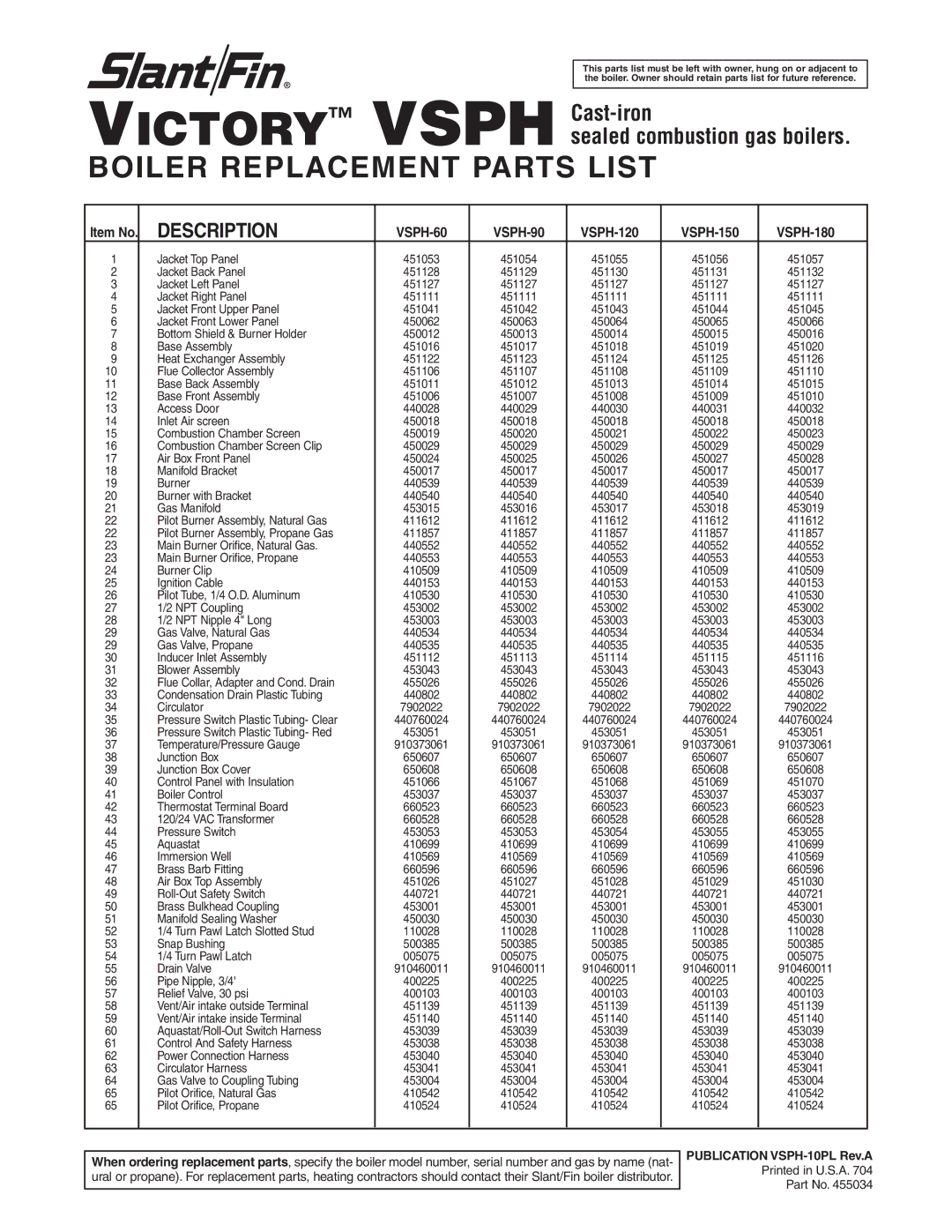 Slant/Fin manual Boiler Replacement Parts List, Description, VSPH-60 VSPH-90, VSPH-120 VSPH-150 VSPH-180 