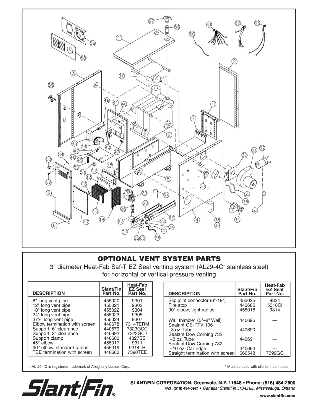 Slant/Fin VSPH-120, VSPH-150, VSPH-90 manual Optional Vent System Parts, for horizontal or vertical pressure venting 