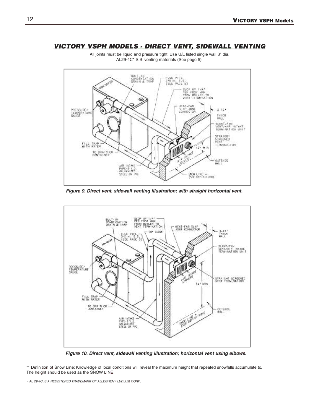 Slant/Fin VSPH-60, VSPH-180 operating instructions Victory Vsph Models Direct VENT, Sidewall Venting 