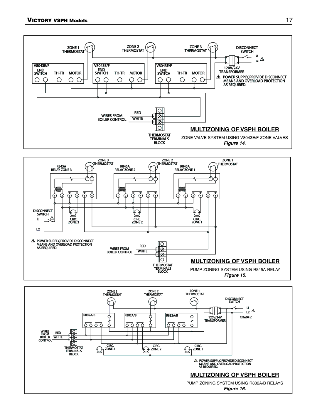 Slant/Fin VSPH-180, VSPH-60 operating instructions Multizoning of Vsph Boiler 