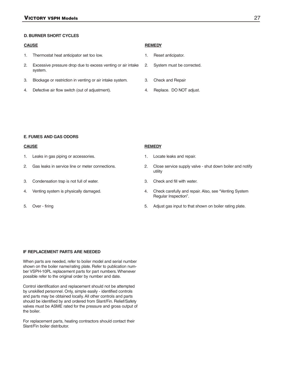 Slant/Fin VSPH-180 Burner Short Cycles Cause Remedy, Fumes and GAS Odors Cause Remedy, If Replacement Parts are Needed 