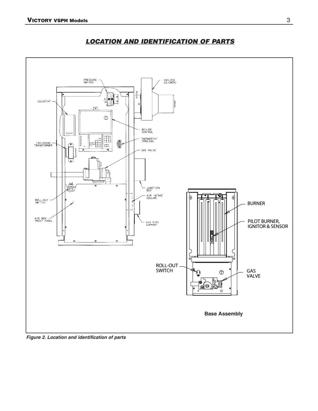 Slant/Fin VSPH-180, VSPH-60 operating instructions Location and Identification of Parts, Base Assembly 