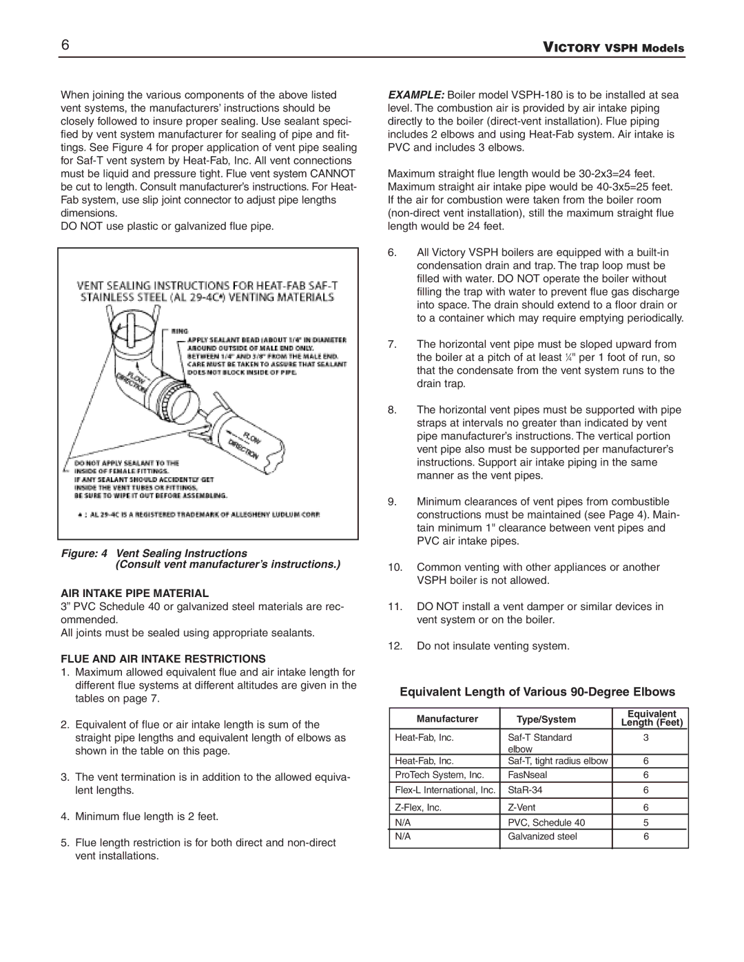 Slant/Fin VSPH-60, VSPH-180 operating instructions AIR Intake Pipe Material, Flue and AIR Intake Restrictions 