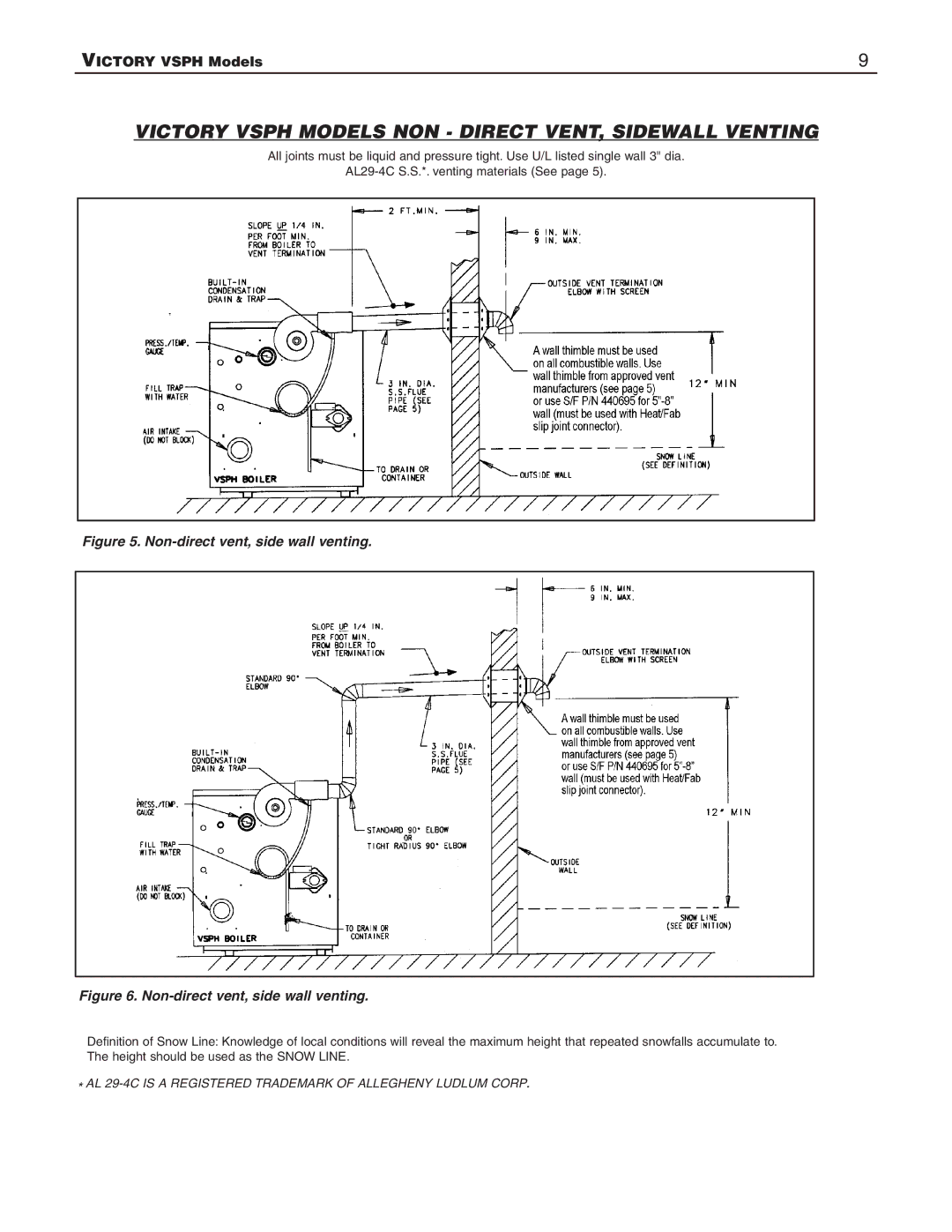 Slant/Fin VSPH-180, VSPH-60 Victory Vsph Models NON Direct VENT, Sidewall Venting, Non-direct vent, side wall venting 