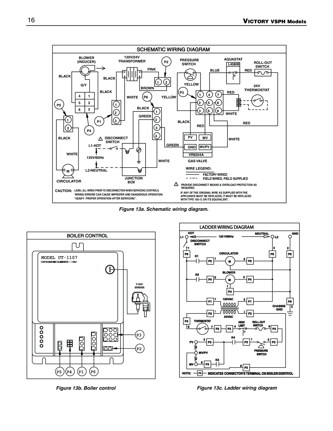Slant/Fin VSPH-60, VSPH-180 VICTORY VSPH Models, a. Schematic wiring diagram, b. Boiler control, c. Ladder wiring diagram 