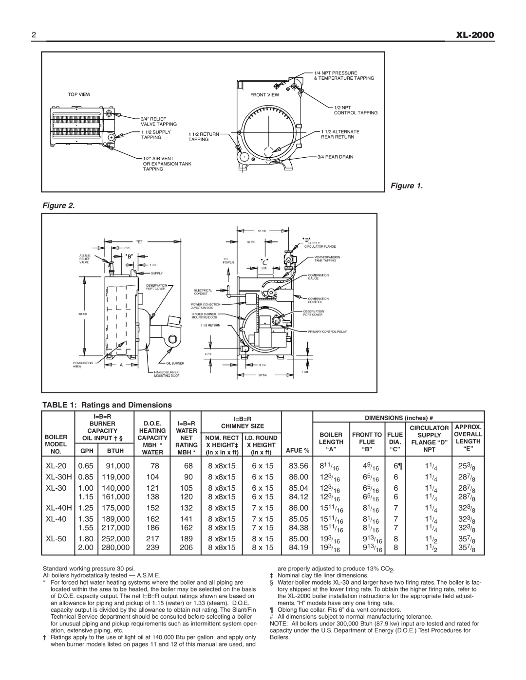Slant/Fin XL-2000 dimensions Ratings and Dimensions 