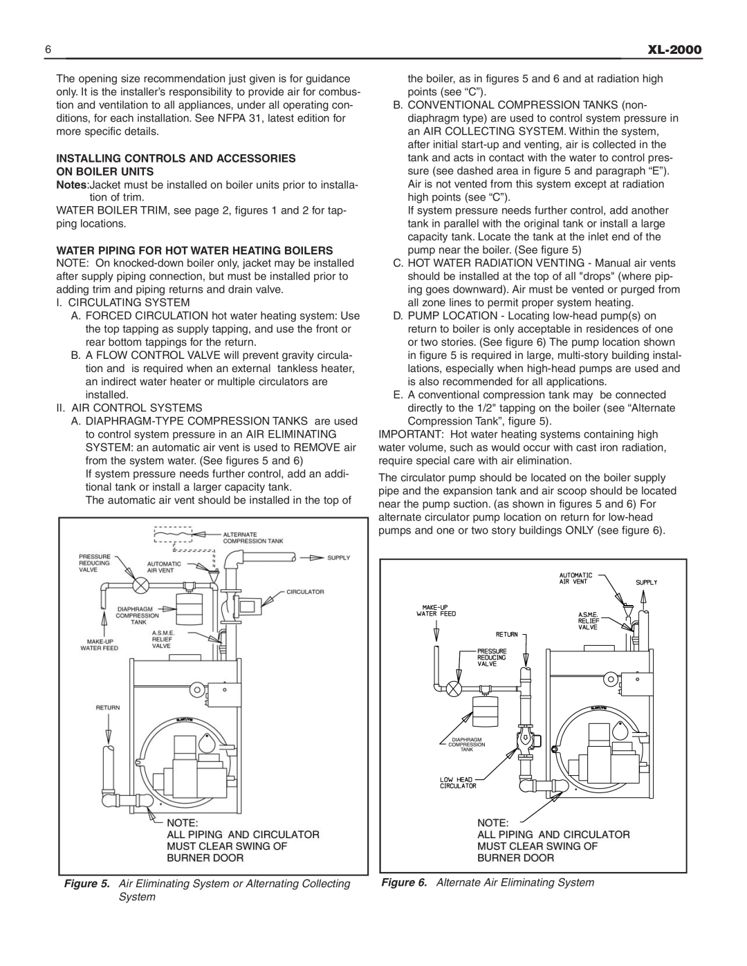 Slant/Fin XL-2000 dimensions Alternate Air Eliminating System 