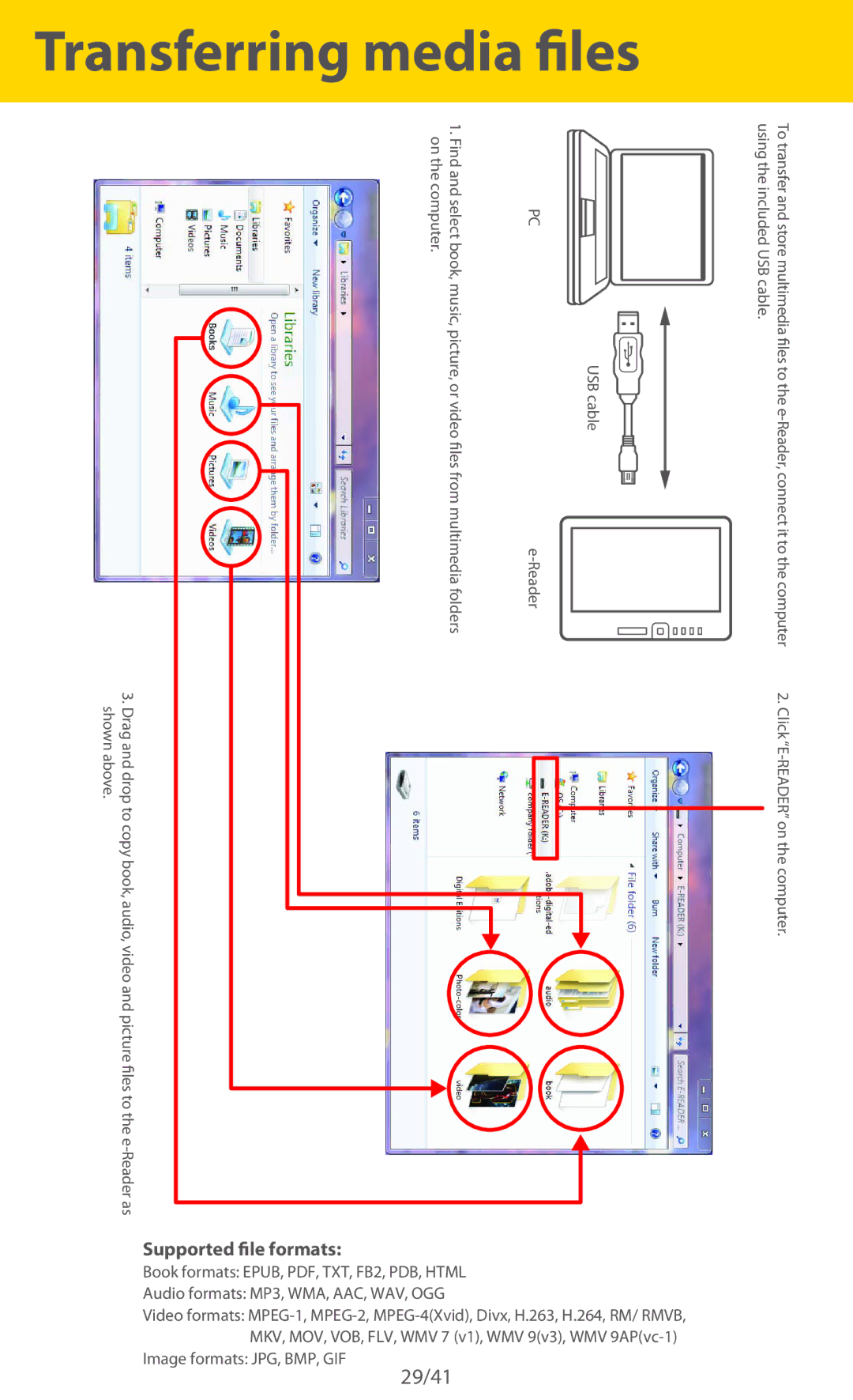 Slick ER701 manual Transferring media les, Supported le formats 