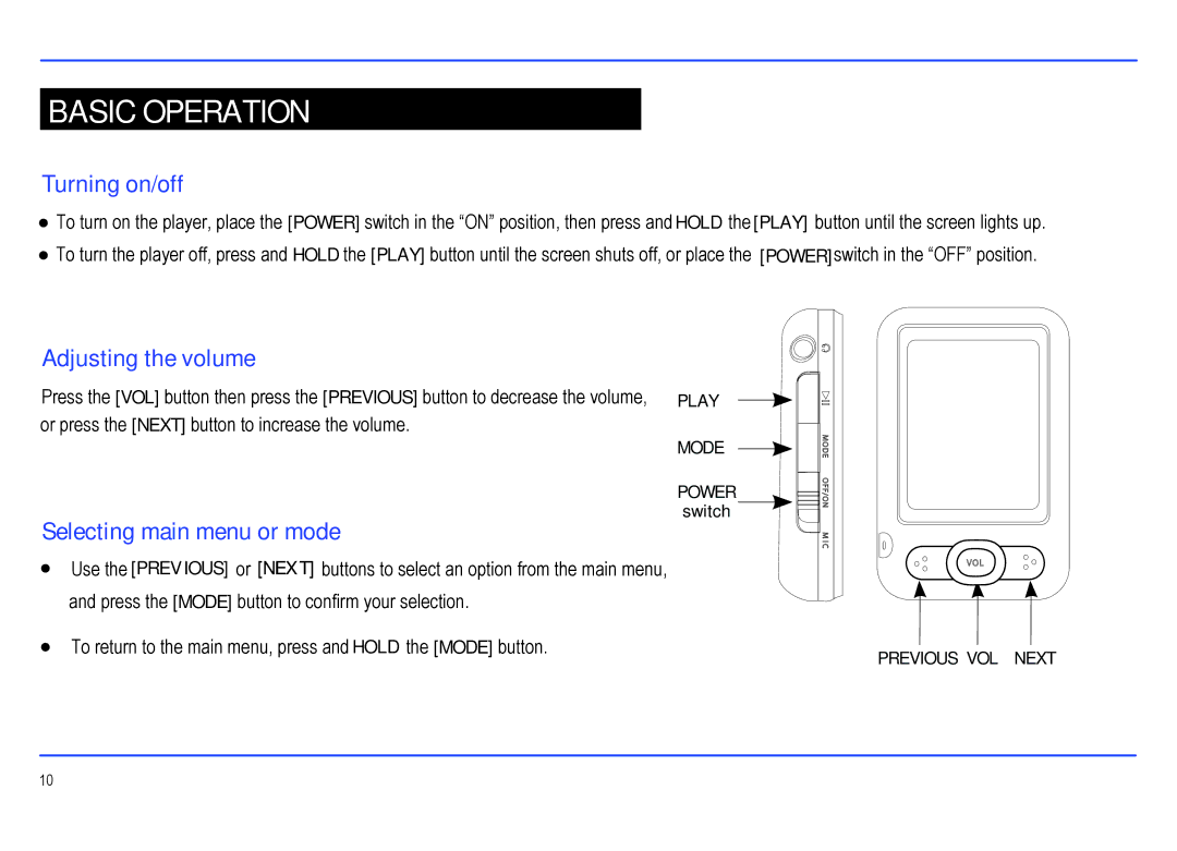 Slick MP402-2 manual Basic Operation, Turning on/off, Adjusting the volume, Selecting main menu or mode 