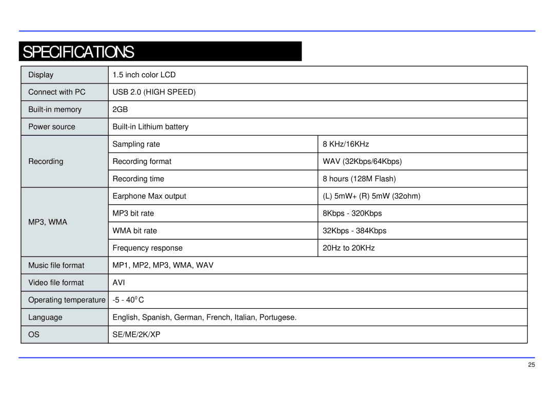 Slick MP402-2 manual Specifications, 2GB 