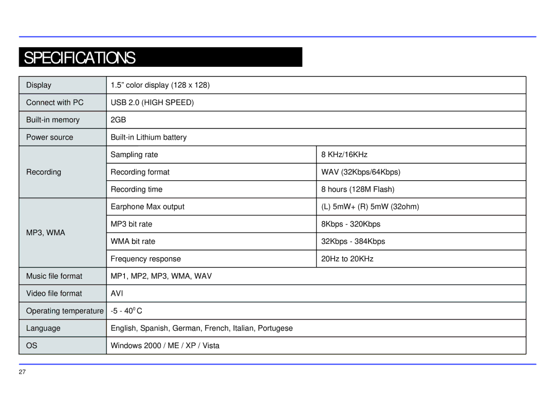 Slick MP413-2 manual Specifications, 2GB 