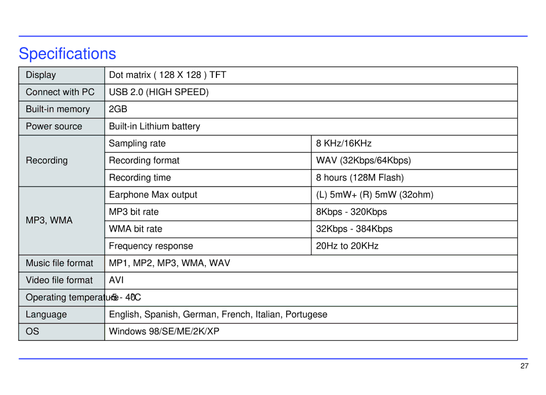 Slick MP417-2CB manual Specifications, 2GB 