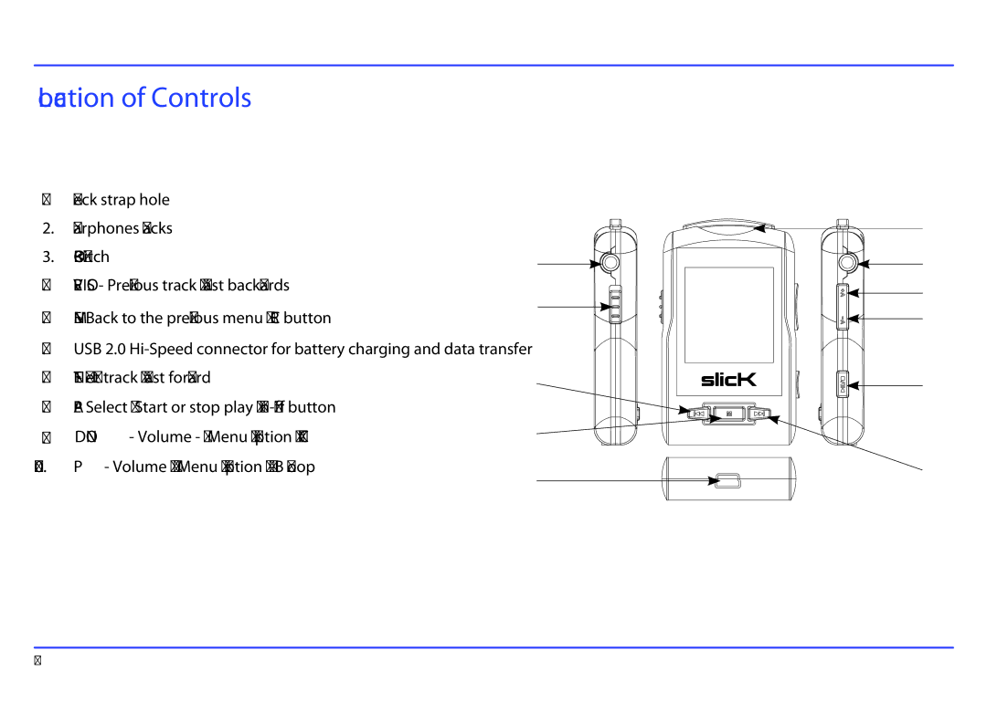 Slick MP417-2CB manual Location of Controls, Power switch 