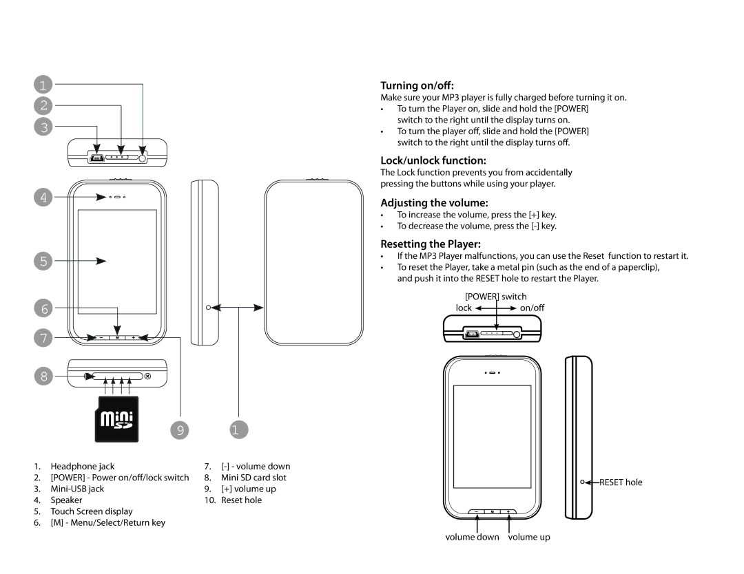 Slick MP550-4 manual Location of Controls, Basic Operation 