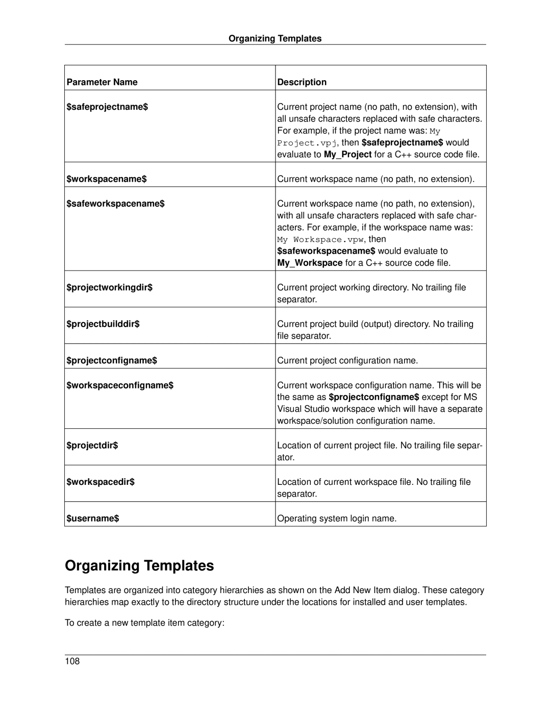 Slick V3.3 manual Organizing Templates 