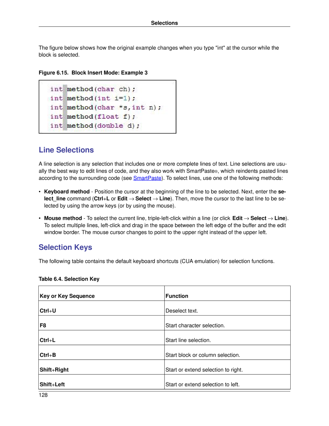 Slick V3.3 manual Line Selections, Selection Keys 