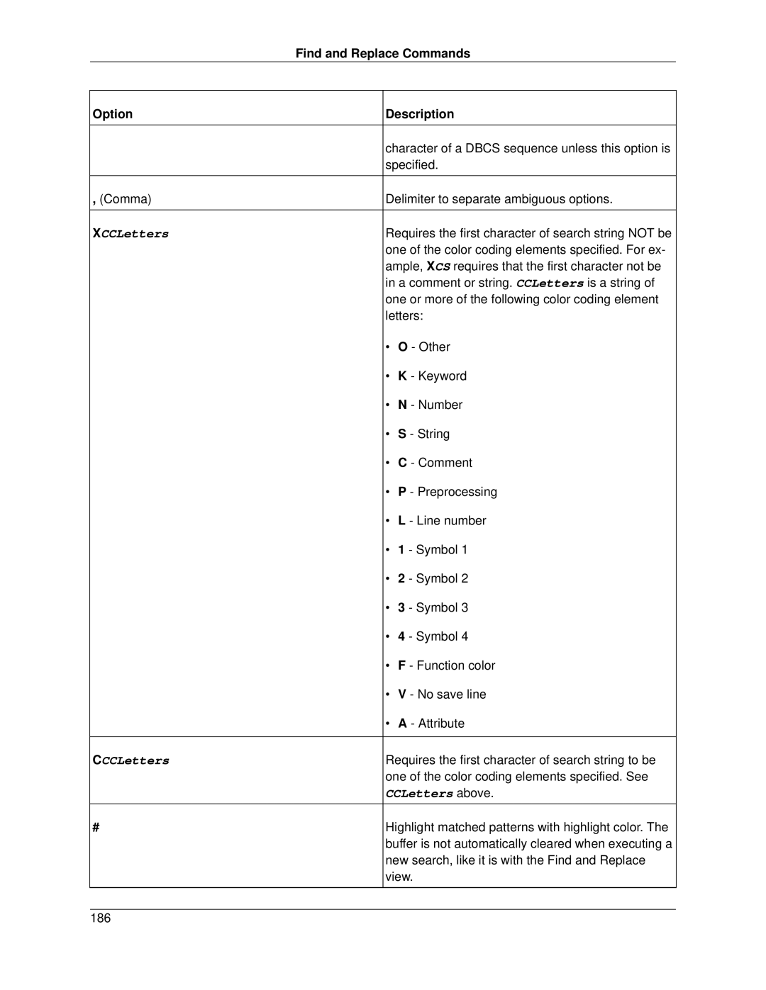 Slick V3.3 manual Find and Replace Commands Option, XCCLetters CCCLetters 