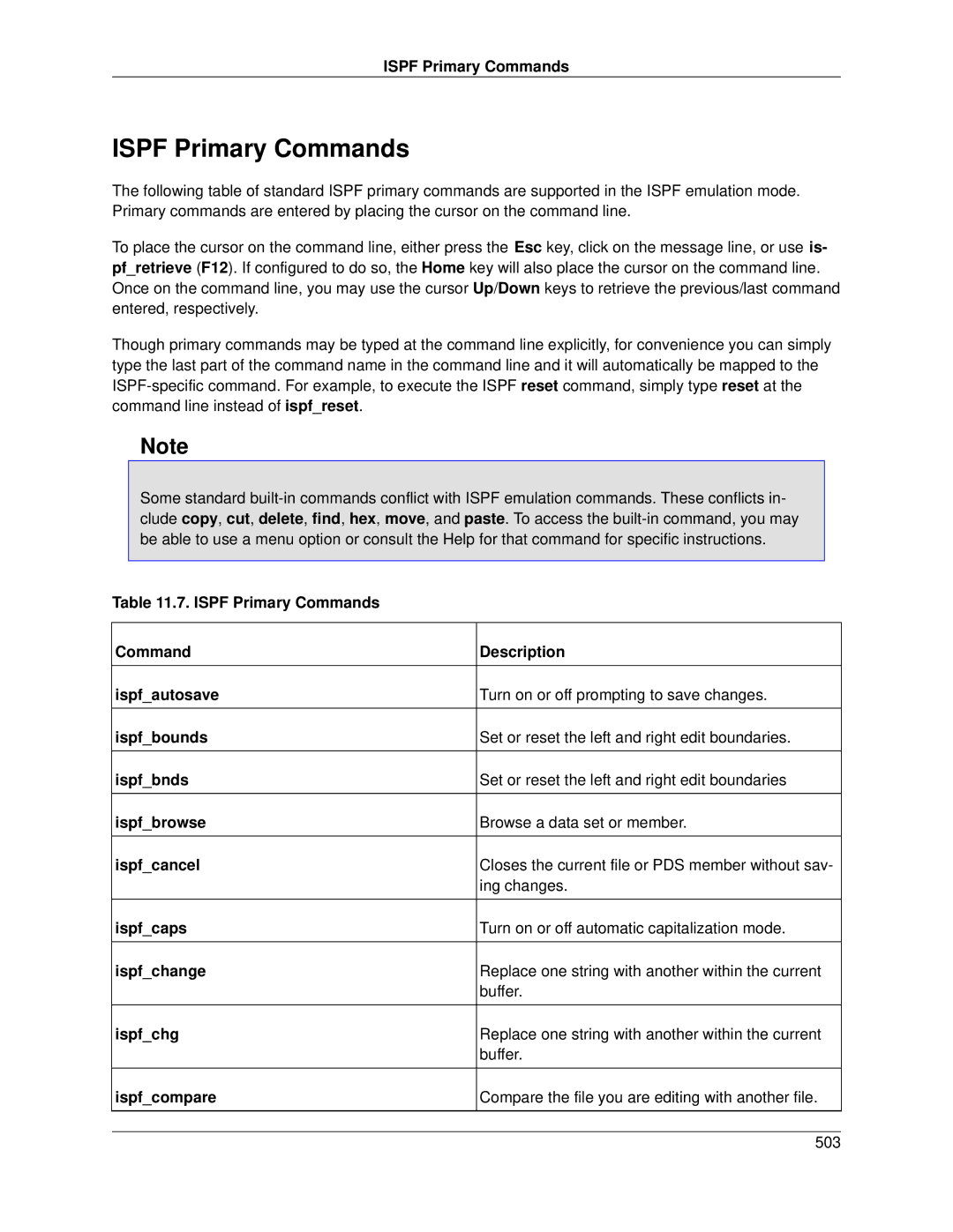 Slick V3.3 manual Ispf Primary Commands 