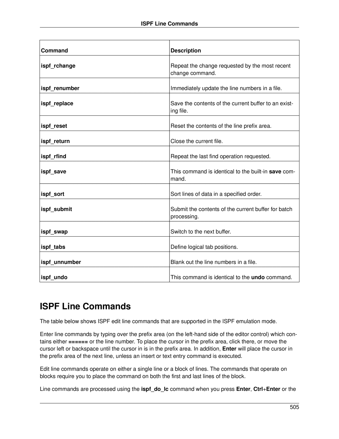 Slick V3.3 manual Ispf Line Commands 