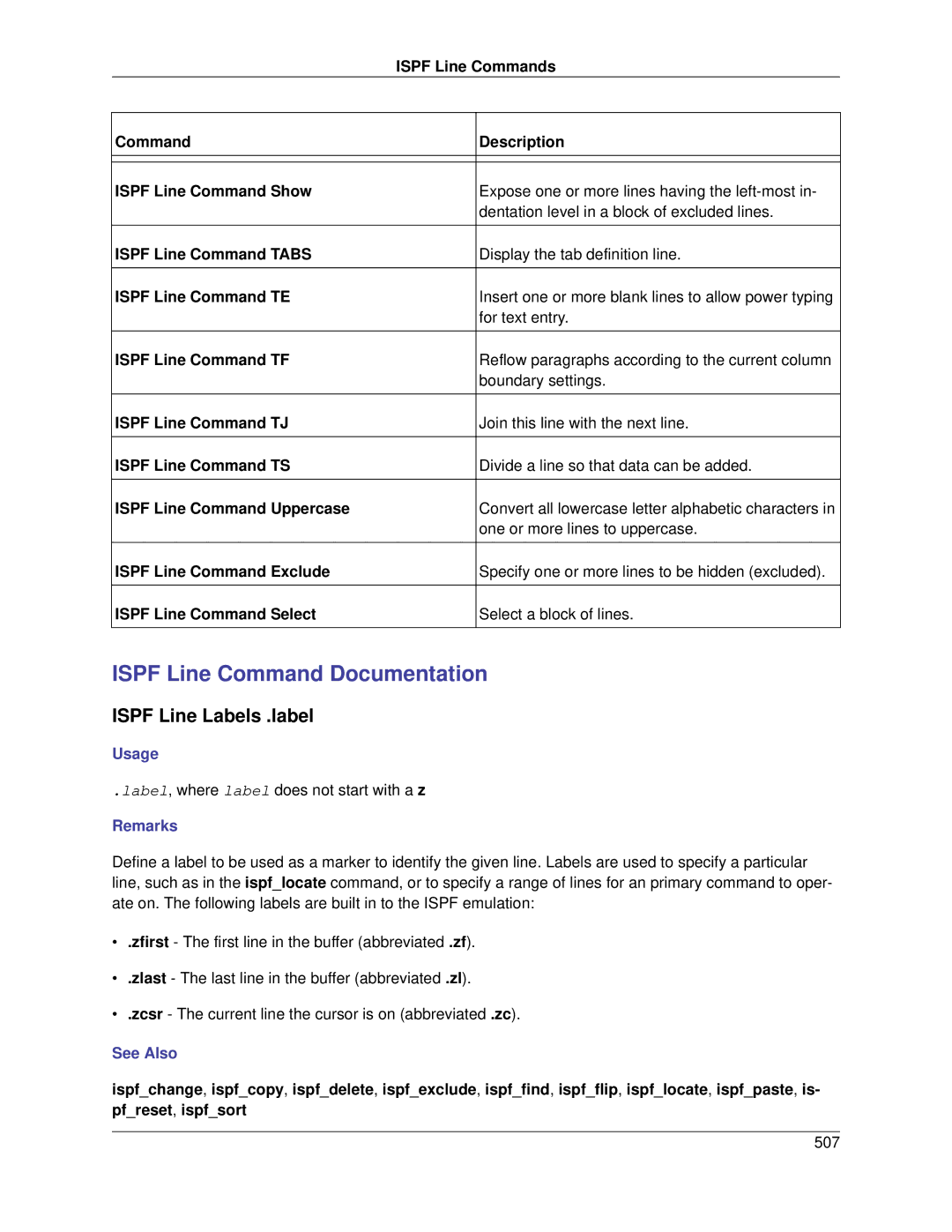 Slick V3.3 manual Ispf Line Command Documentation, Ispf Line Labels .label 