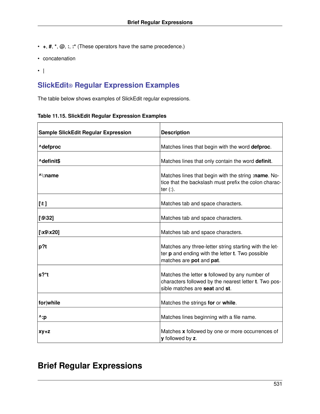 Slick V3.3 manual Brief Regular Expressions, SlickEdit Regular Expression Examples 