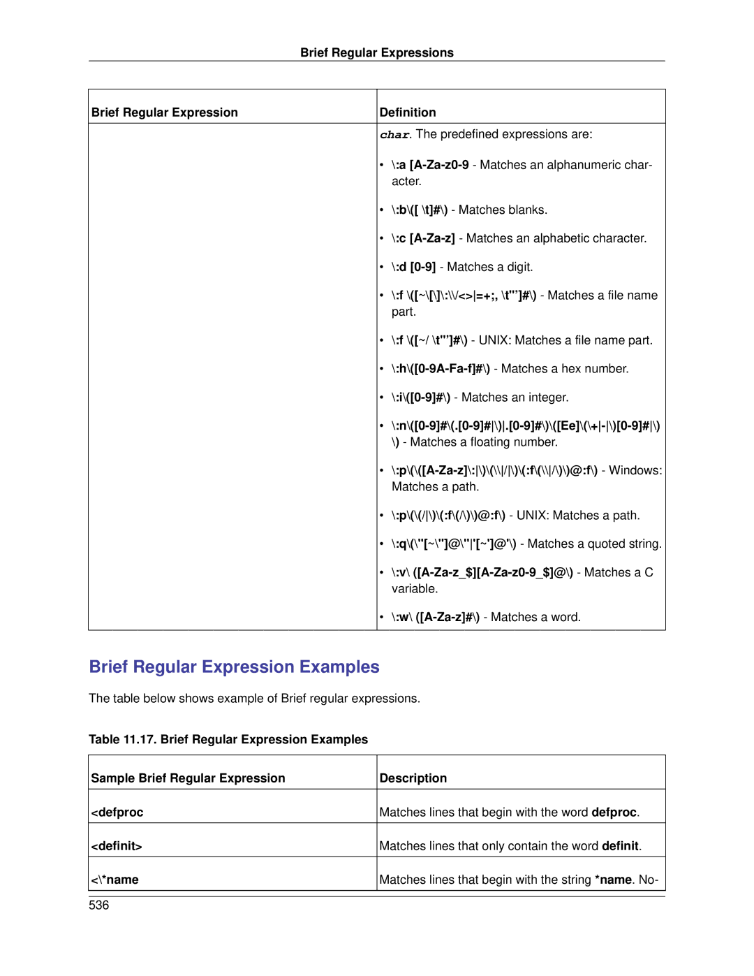 Slick V3.3 manual Brief Regular Expression Examples 