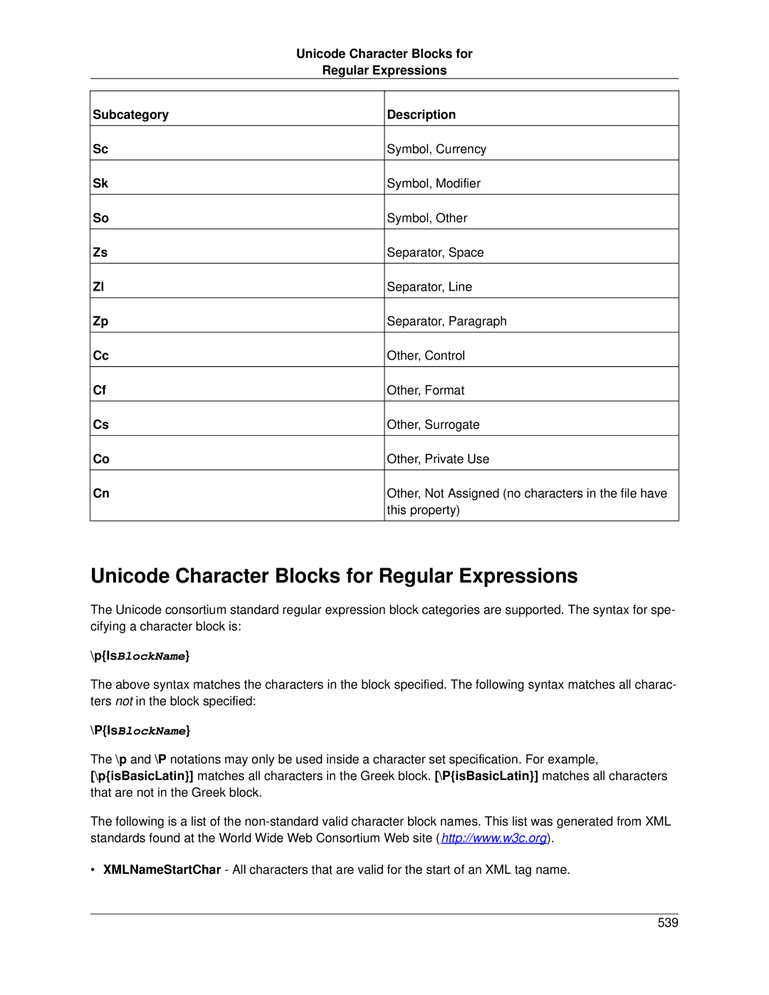 Slick V3.3 manual Unicode Character Blocks for Regular Expressions 