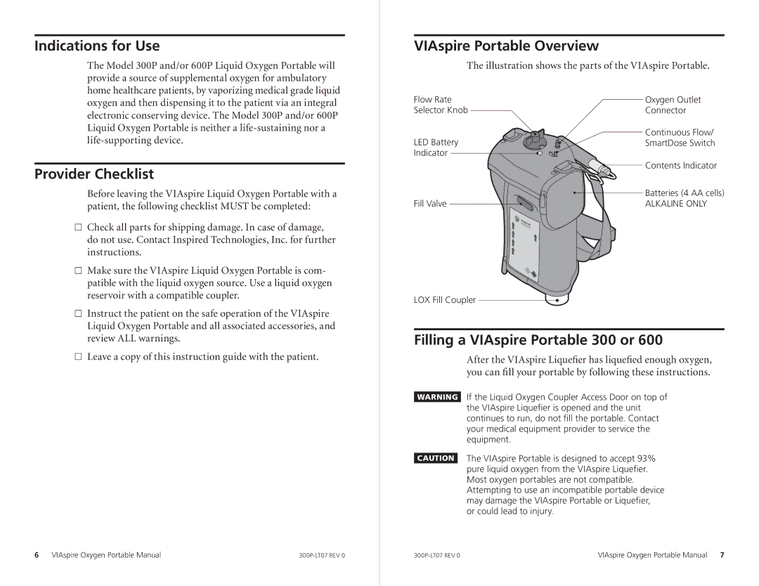 SLIK 600 manual Indications for Use, Provider Checklist, VIAspire Portable Overview, Filling a VIAspire Portable 300 or 