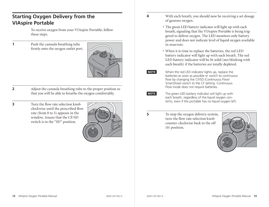 SLIK 600, 300 manual Starting Oxygen Delivery from the VIAspire Portable 