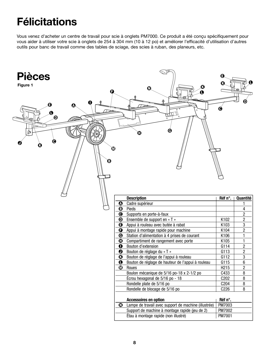 SLIK PM7000 manual Félicitations, Pièces, Accessoires en option 