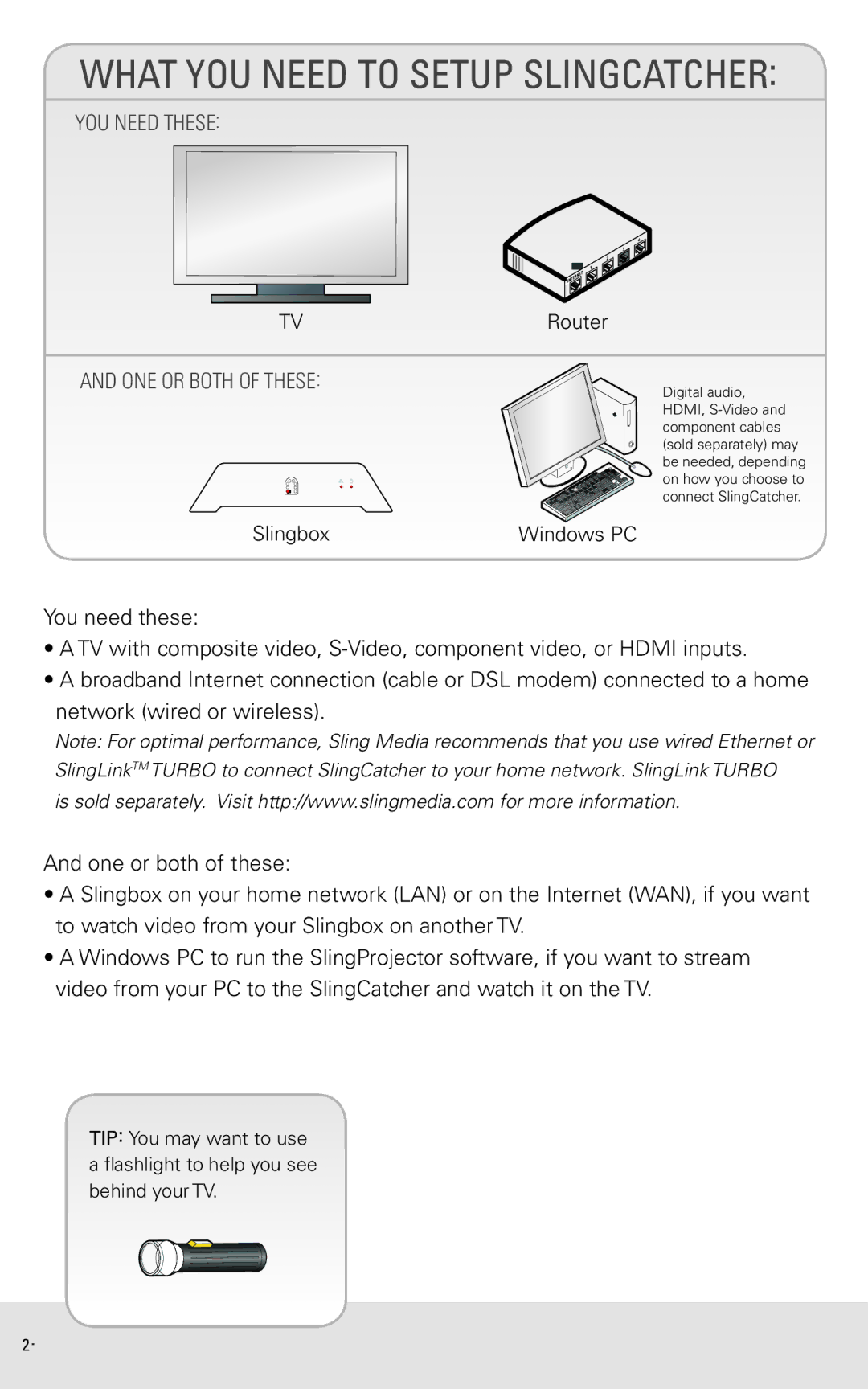 Sling Media KSAFF0500400W1US manual What YOU Need to Setup Slingcatcher 