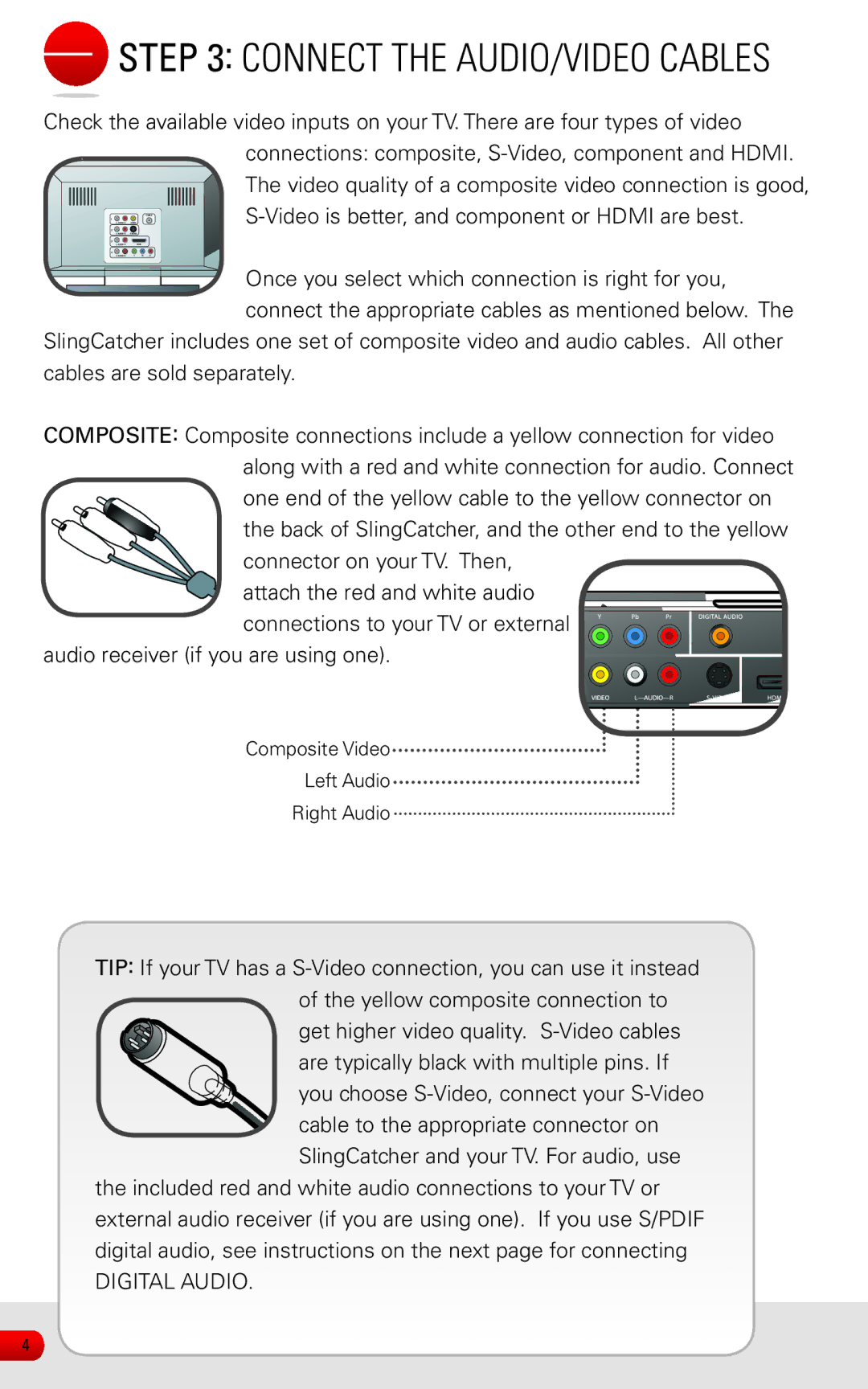 Sling Media KSAFF0500400W1US manual Connect the aUDIO/video cables, Digital Audio 