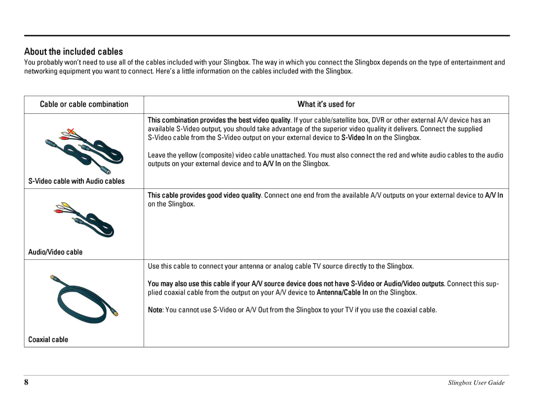 Sling Media SB260-100 About the included cables, Cable or cable combination, Video cable with Audio cables, Coaxial cable 