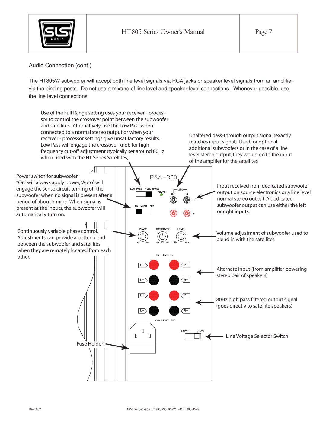 SLS Audio HT805C, HT805S, HT805W, HT805T owner manual Line Voltage Selector Switch 