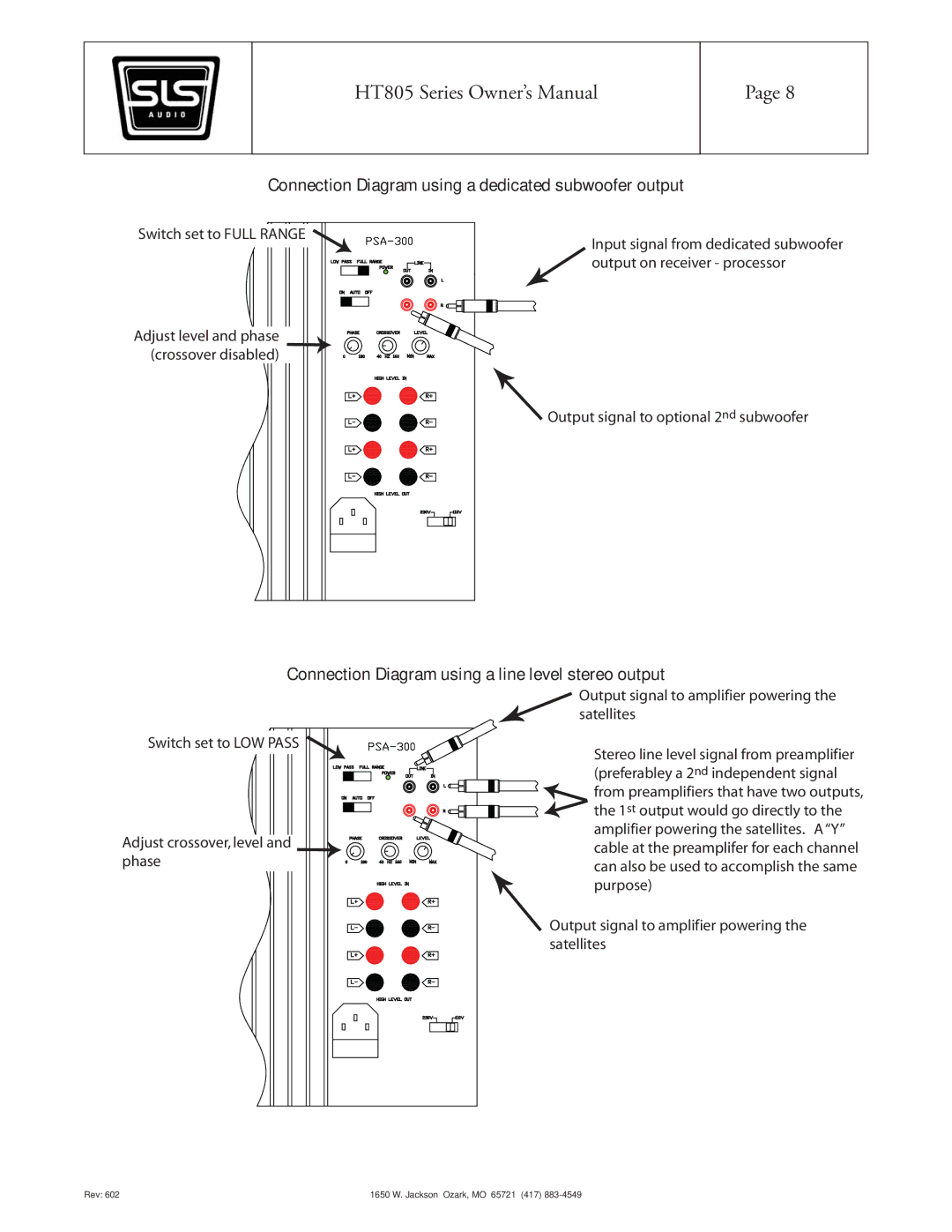 SLS Audio HT805S, HT805W, HT805T, HT805C owner manual Connection Diagram using a dedicated subwoofer output 