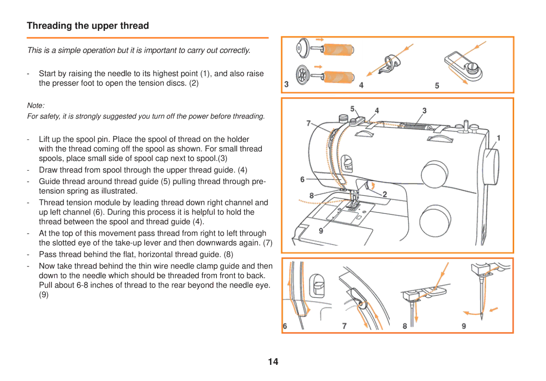 Smart Parts 100 s owner manual Threading the upper thread 