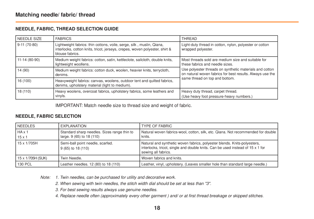 Smart Parts 100 s owner manual Matching needle/ fabric/ thread, NEEDLE, FABRIC, Thread Selection Guide 