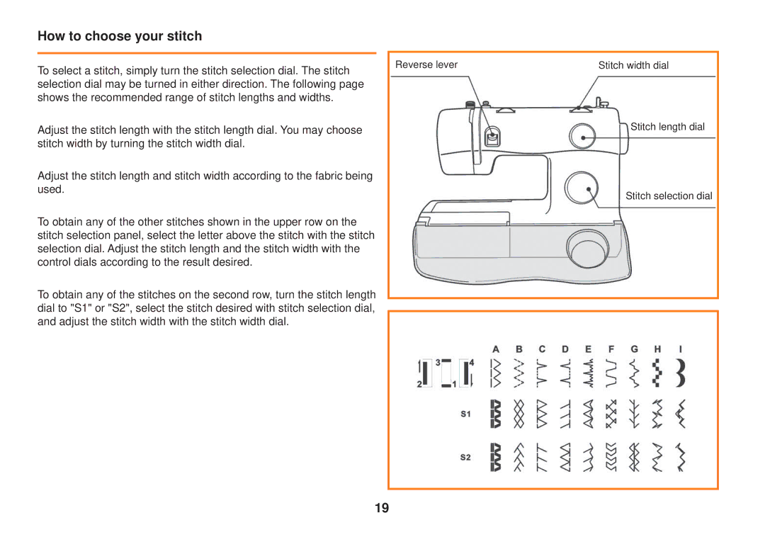 Smart Parts 100 s owner manual How to choose your stitch 